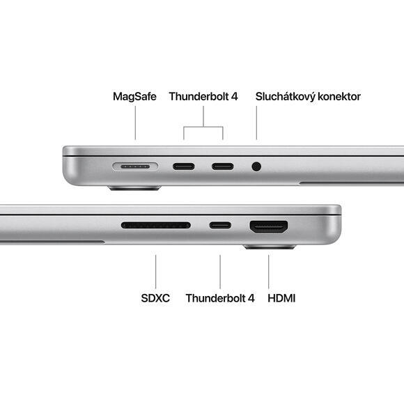 MacBook Pro 14" M4 10-CPU/10-GPU/16GB/512GB/S7